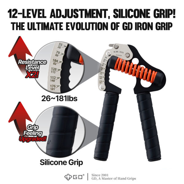 GD IRON Grip 12-Level Adjustable Hand Grip <br> (12–82kg) - Image 7