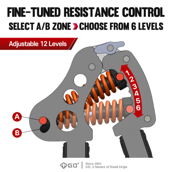 GD IRON Grip 12-Level Adjustable Hand Grip <br> (12–82kg) - Image 8