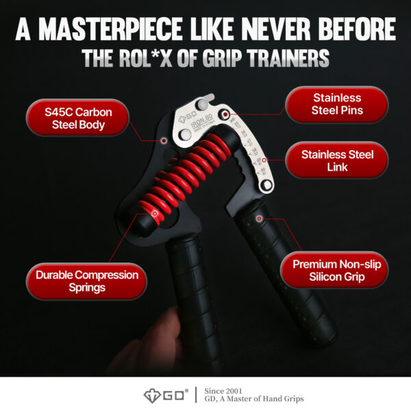 GD IRON Grip 12-Level Adjustable Hand Grip <br> (12–82kg) - Image 2