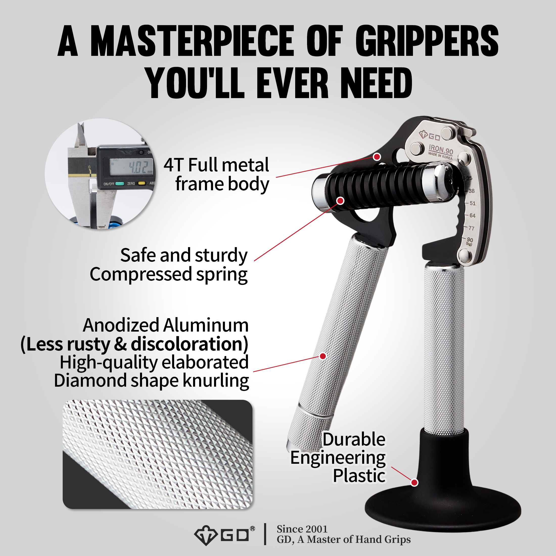 GD IRON GRIP EXT 90 (25~90kg) / EXT.P 90 (25~90kg / Including Pinch Grip) - Image 4